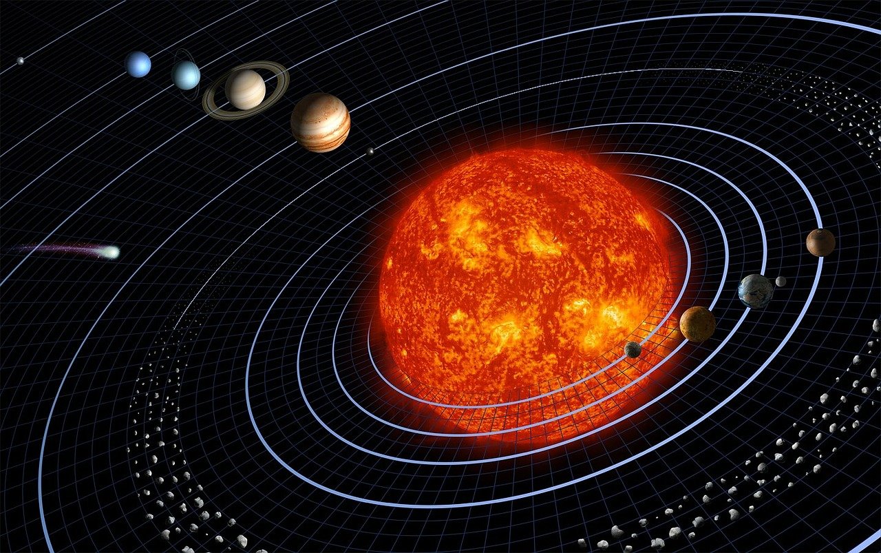 Sonne mit Planeten auf Umlaufbahn, Quelle: Pixabay user_id:1897